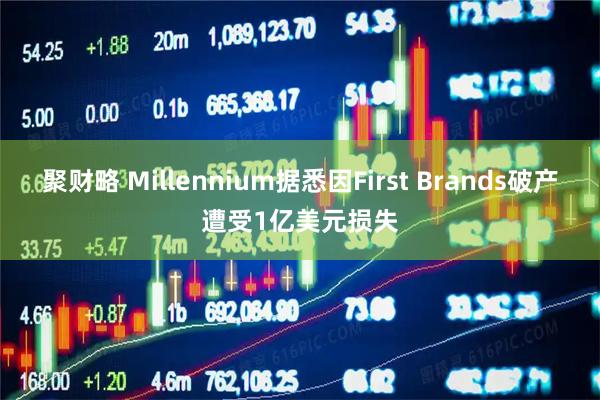 聚财略 Millennium据悉因First Brands破产遭受1亿美元损失